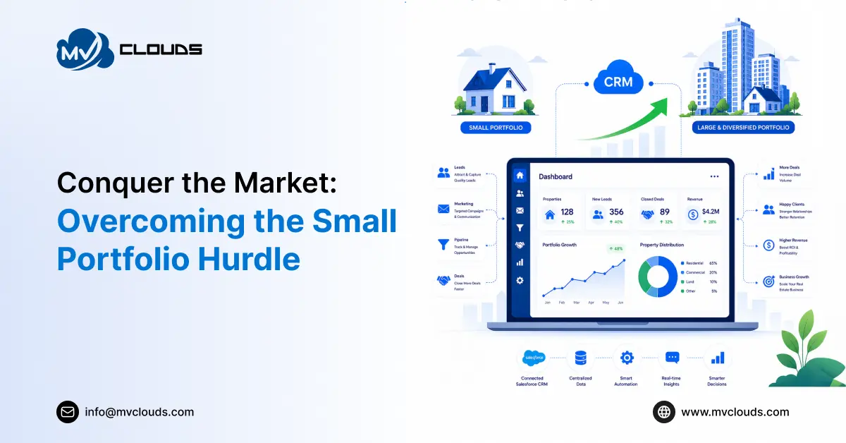 Conquer the Market: Overcoming the Small Portfolio Hurdle